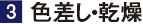 色差し・乾燥